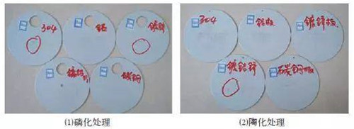 圖 1 附著力測(cè)試結(jié)果對(duì)比